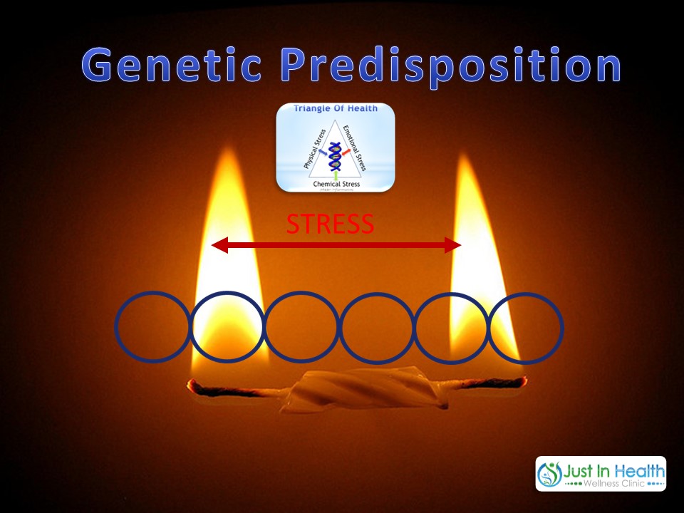 genetic predisposition