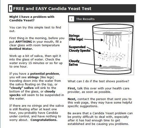 candida test at home