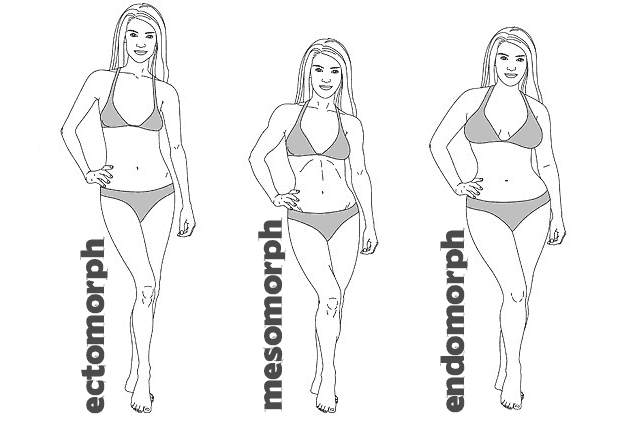 female-body-types2