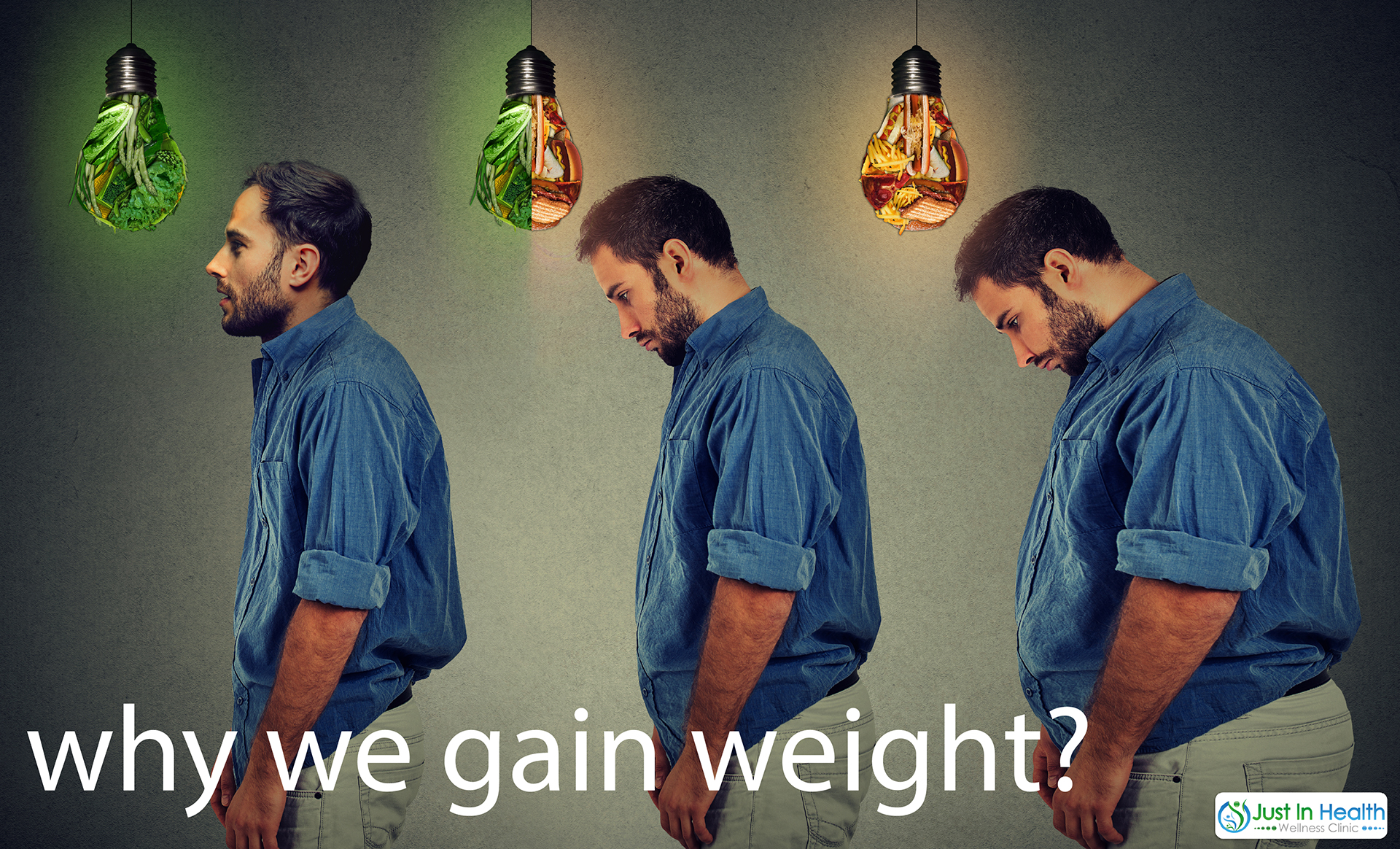 Why We Gain Weight