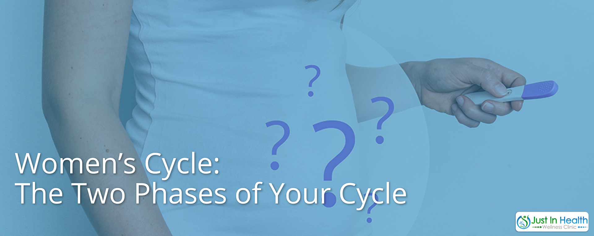 Womens Cycle Phases