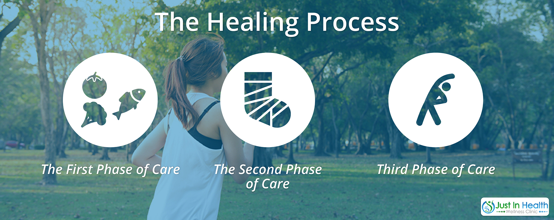 The Healing Process