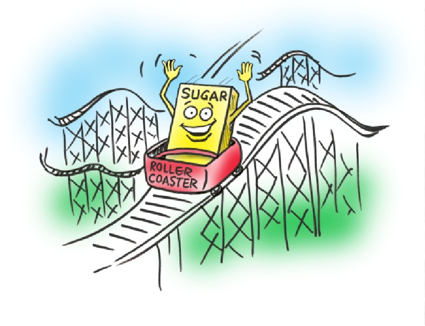 blood sugar roller coaster.png Austin Texas Functional Medicine