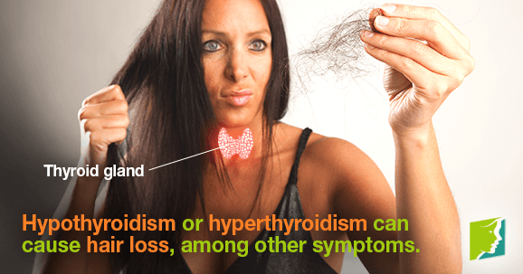 Hyperthyroidism Archives - Austin Texas Functional Medicine and Nutrition