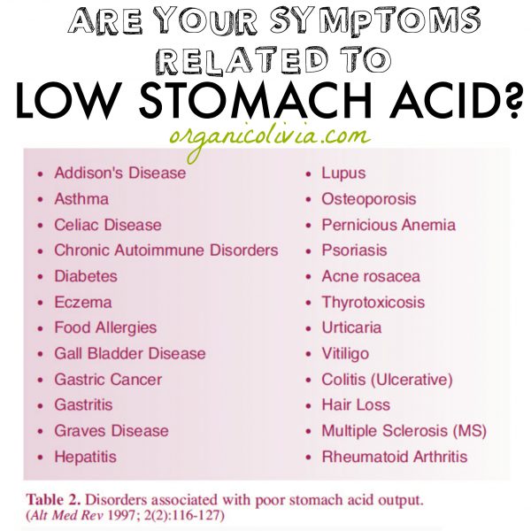 low-stomach-acid