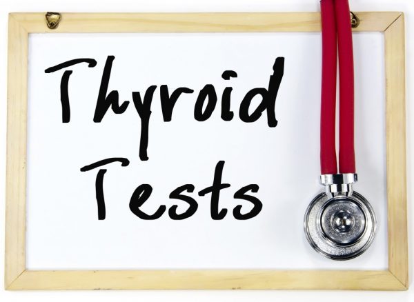 thyroid testing