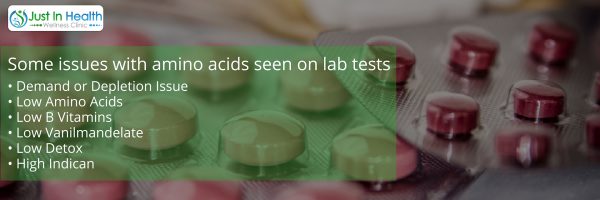 Issues with Amino Acids in Lab Tests