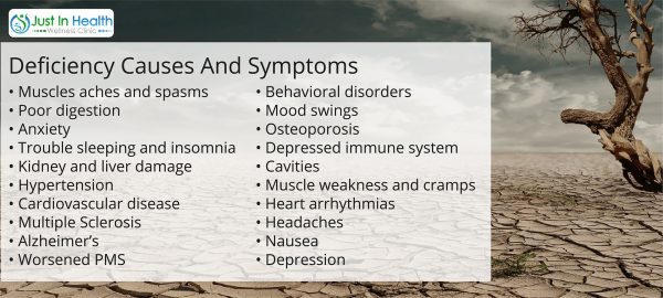DEFICIENCY CAUSES AND SYMPTOMS