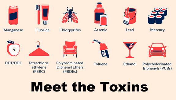 types of toxins