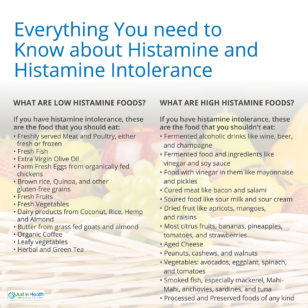 Everything You Need to Know About Histamine and Histamine Intolerance
