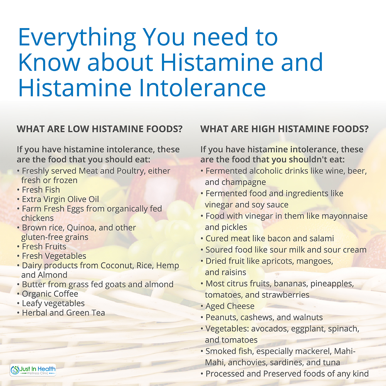 Histamine Intolerance Food List Low Histamine Foods Low Histamine