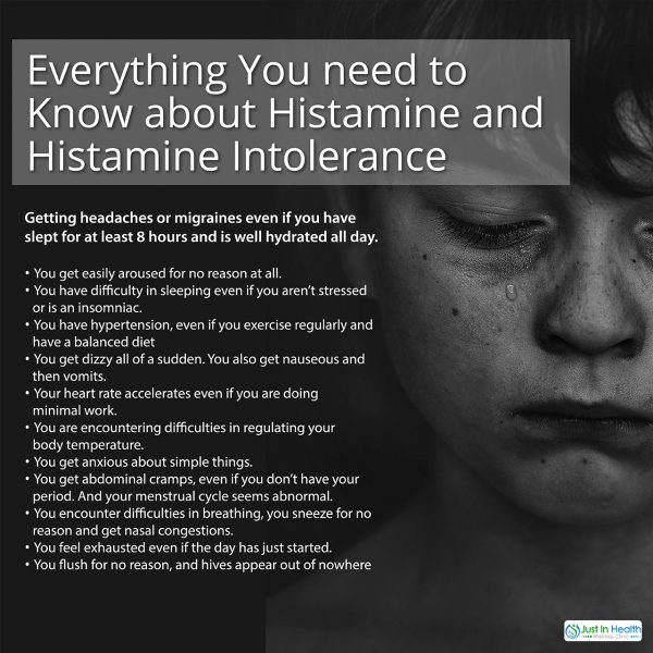 histamineintolerancesignsandsymptoms Austin Texas Functional