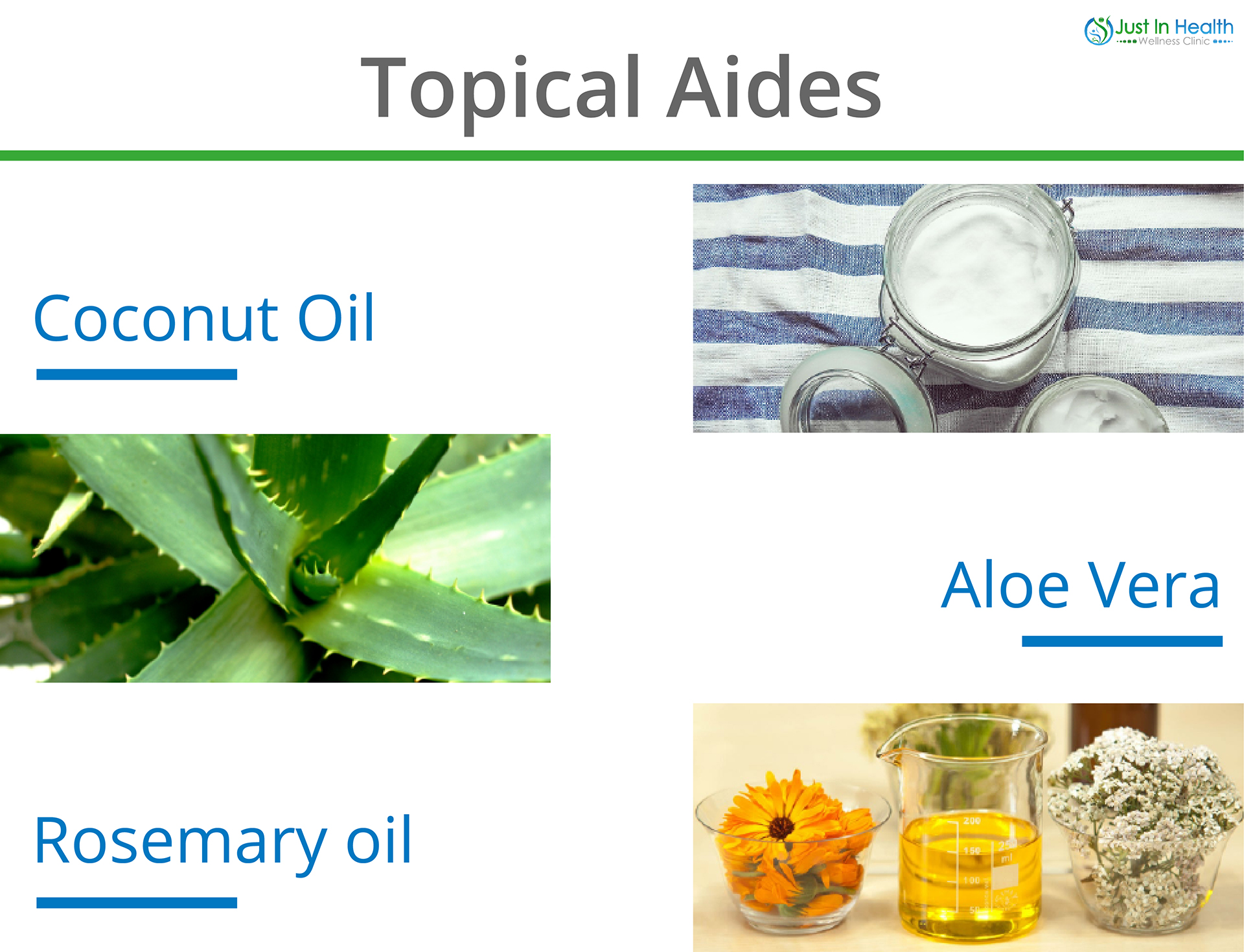 topical aides