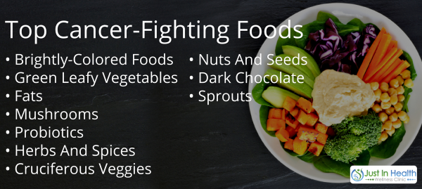 Foods that fight and prevent cancer