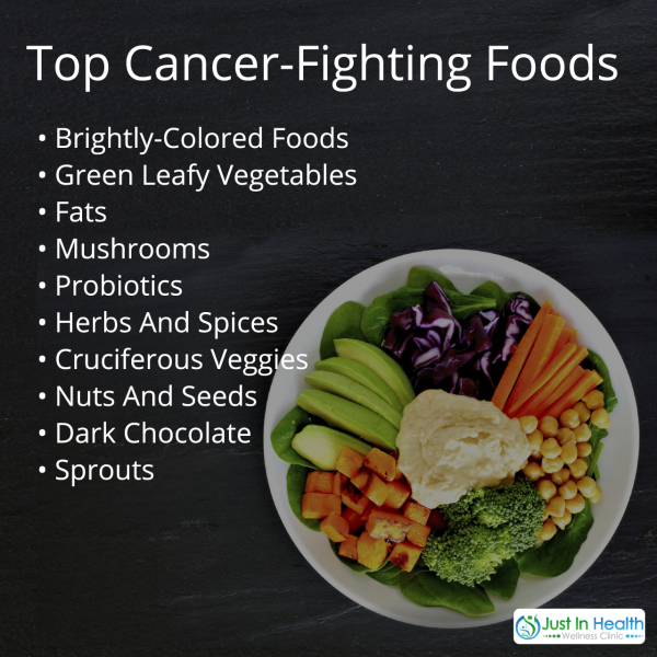 Foods that fight cancer