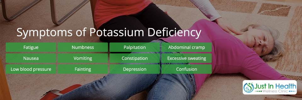 Symptoms of low Level Potassium