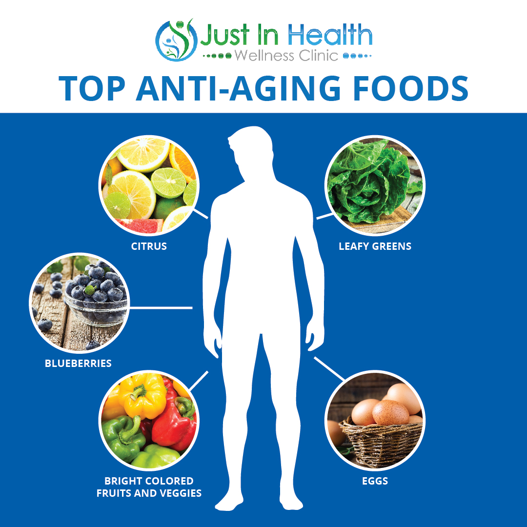 Top Anti Aging Foods