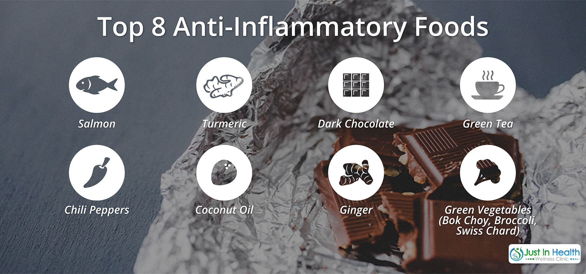 Top Anti Inflammatory Foods