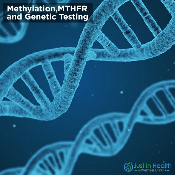 Methylation, MTHFR and Genetic Testing