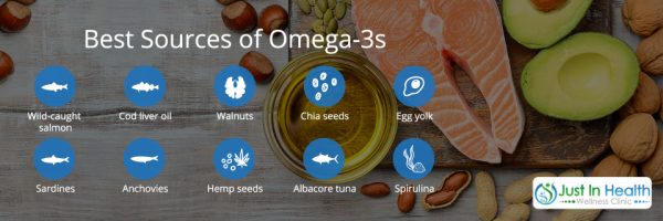 Best Sources of Omega-3s