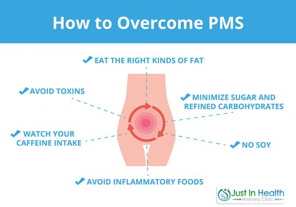 How to Overcome PMS