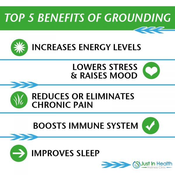 Top 5 Benefits of Grounding