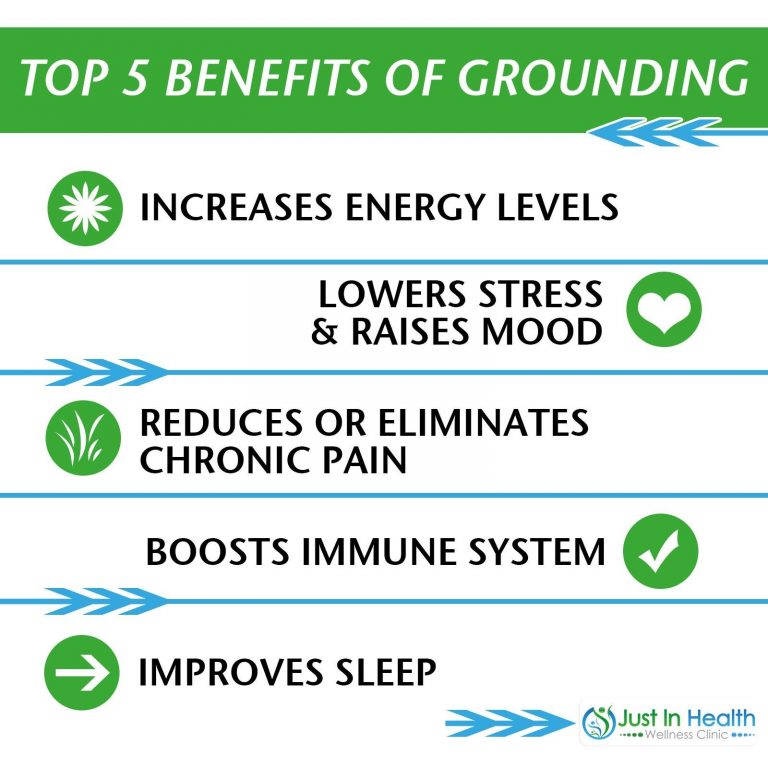 Top 5 Benefits of Grounding Austin Texas Functional Medicine and