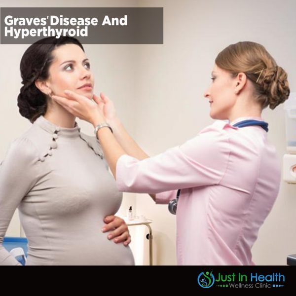 Graves' Disease And Hyperthyroid