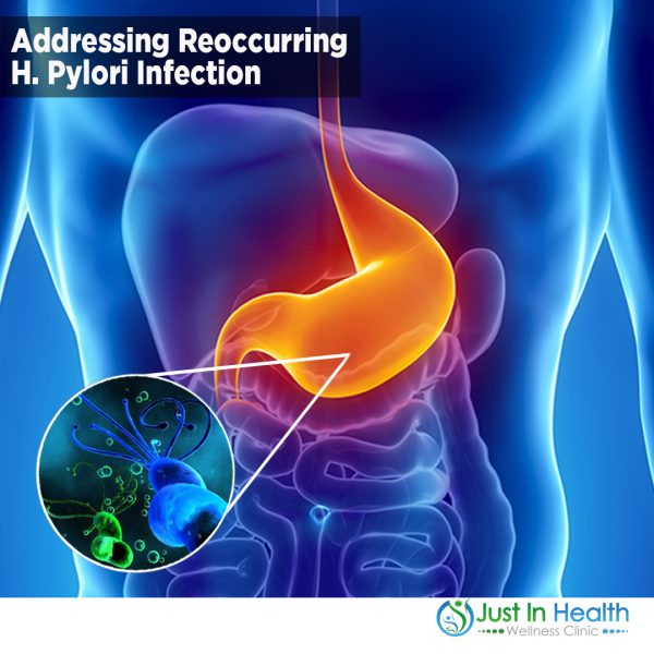 Addressing Reoccurring H. Pylori Infection