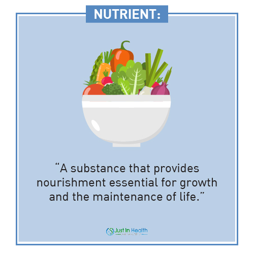 Nutrition-is-Science_