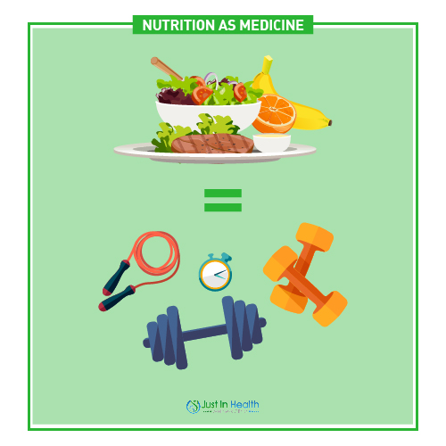 Nutrition-is-Science_500x500