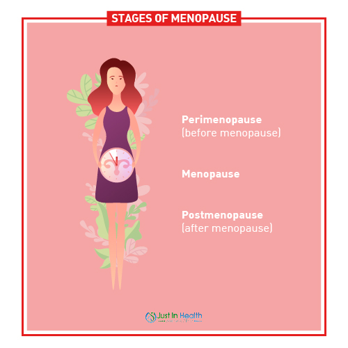 Menopause-Article_02_