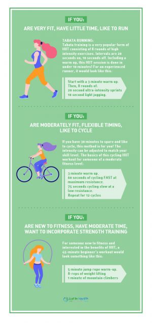 Does LESS Exercise Make You MORE Fit?