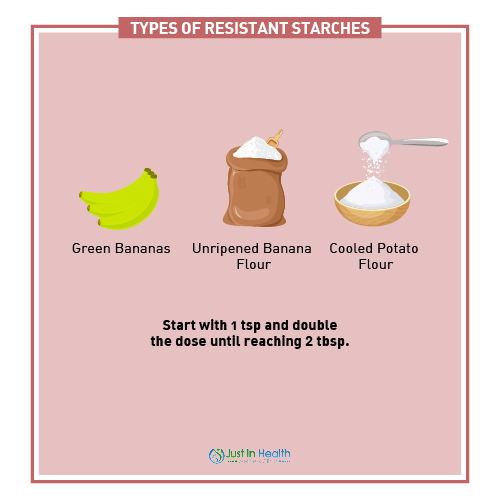 Resistant-Starch_03