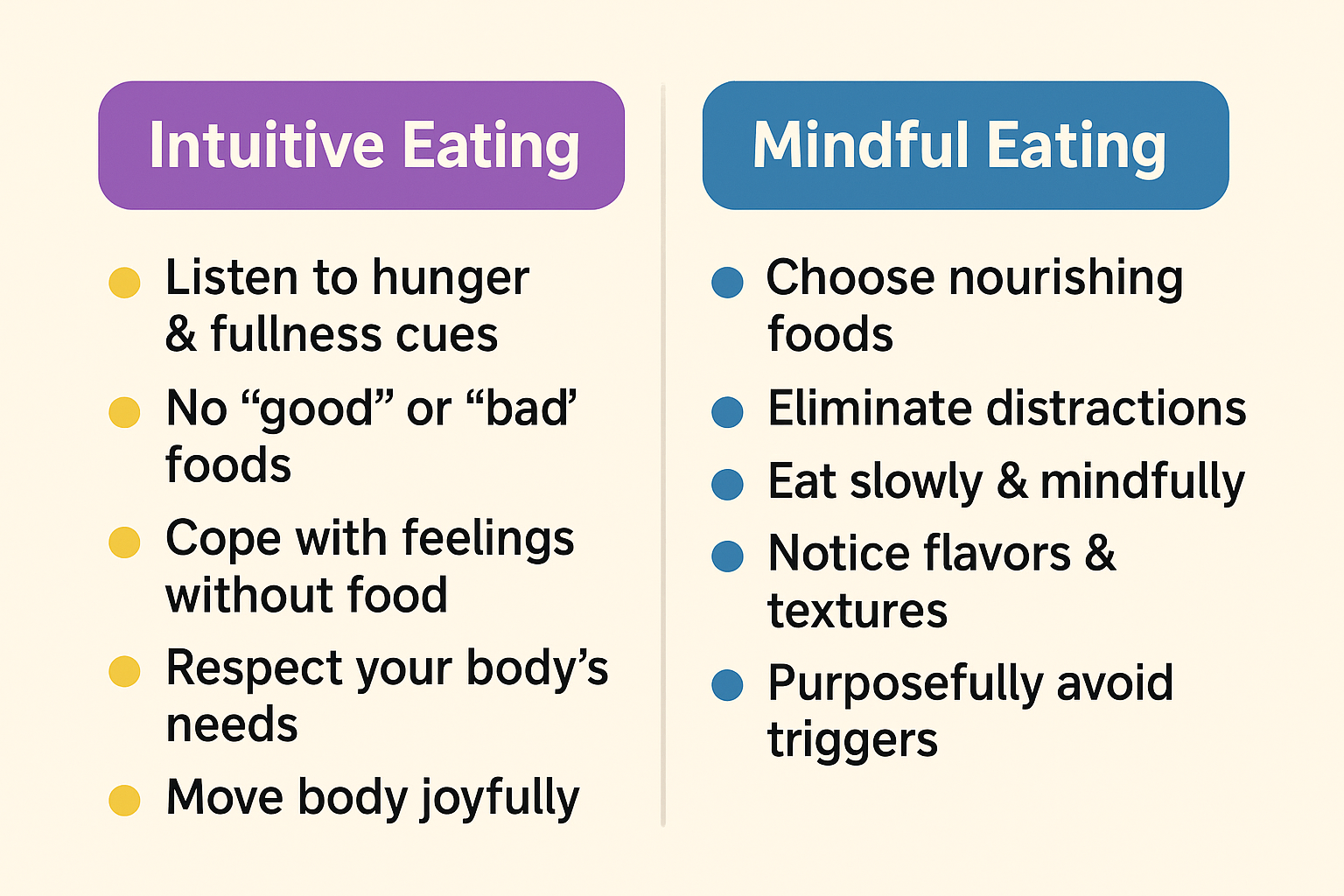 The Anti-Diet Approach to Health and Weight Loss