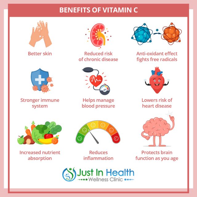 Vitamin C and Your Immune System