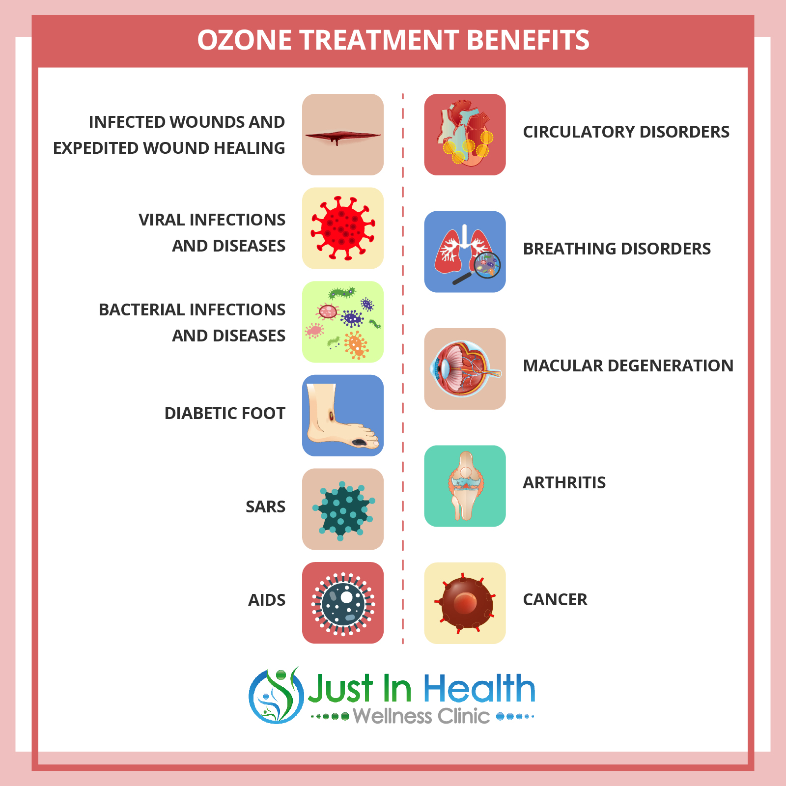 what-is-ozone-therapy-immune-boosting-oxygen-treatment-laptrinhx-news