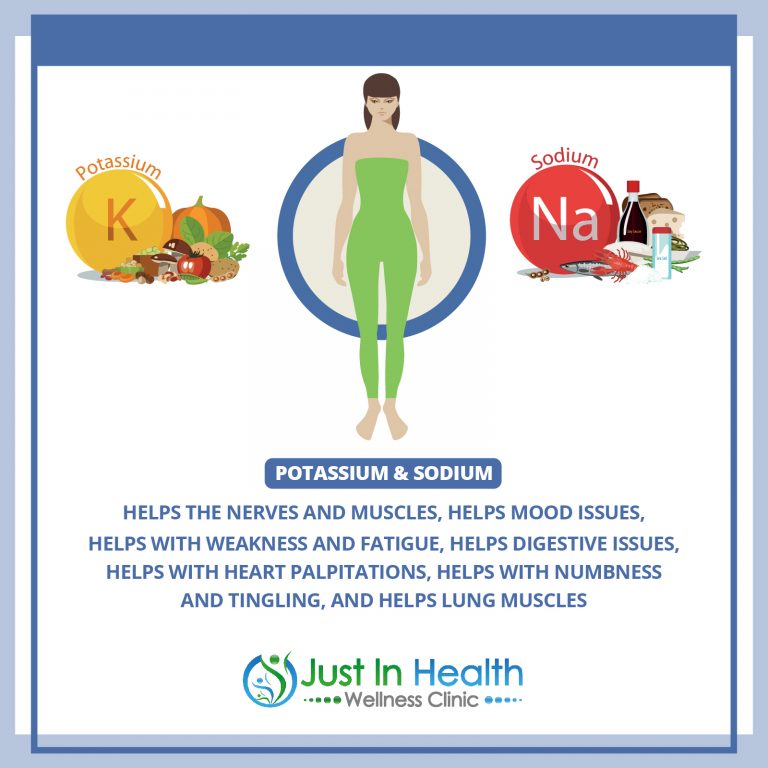 Symptoms And Dangers Of Low Potassium Austin Texas Functional Medicine And Nutrition