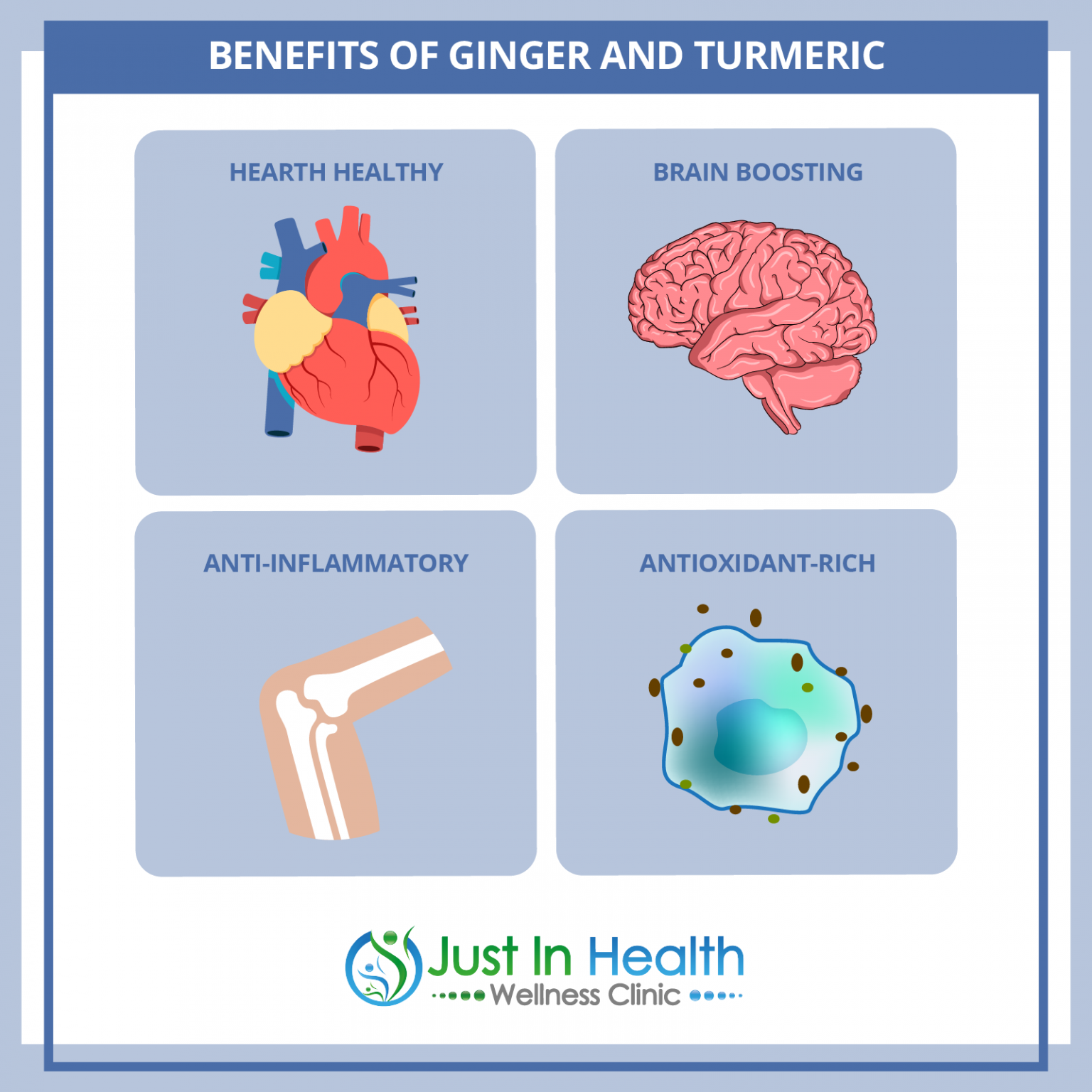 Herbal Alternatives to NSAIDS