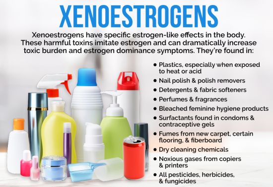 xenoestrogens