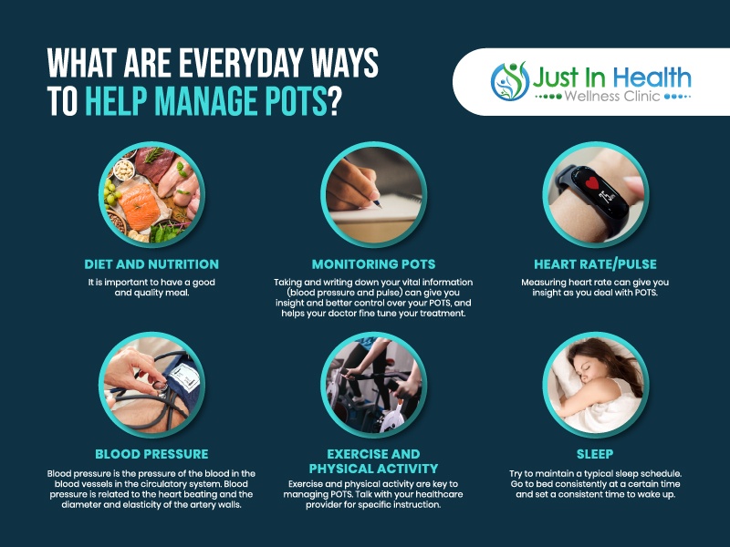 PoTS: How can a dietitian help to support those with Postural