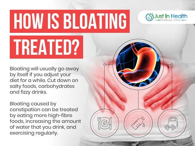 Beat the Bloat: 7 Ways to Reduce Bloating and Feel Better Fast - Dr. Hess