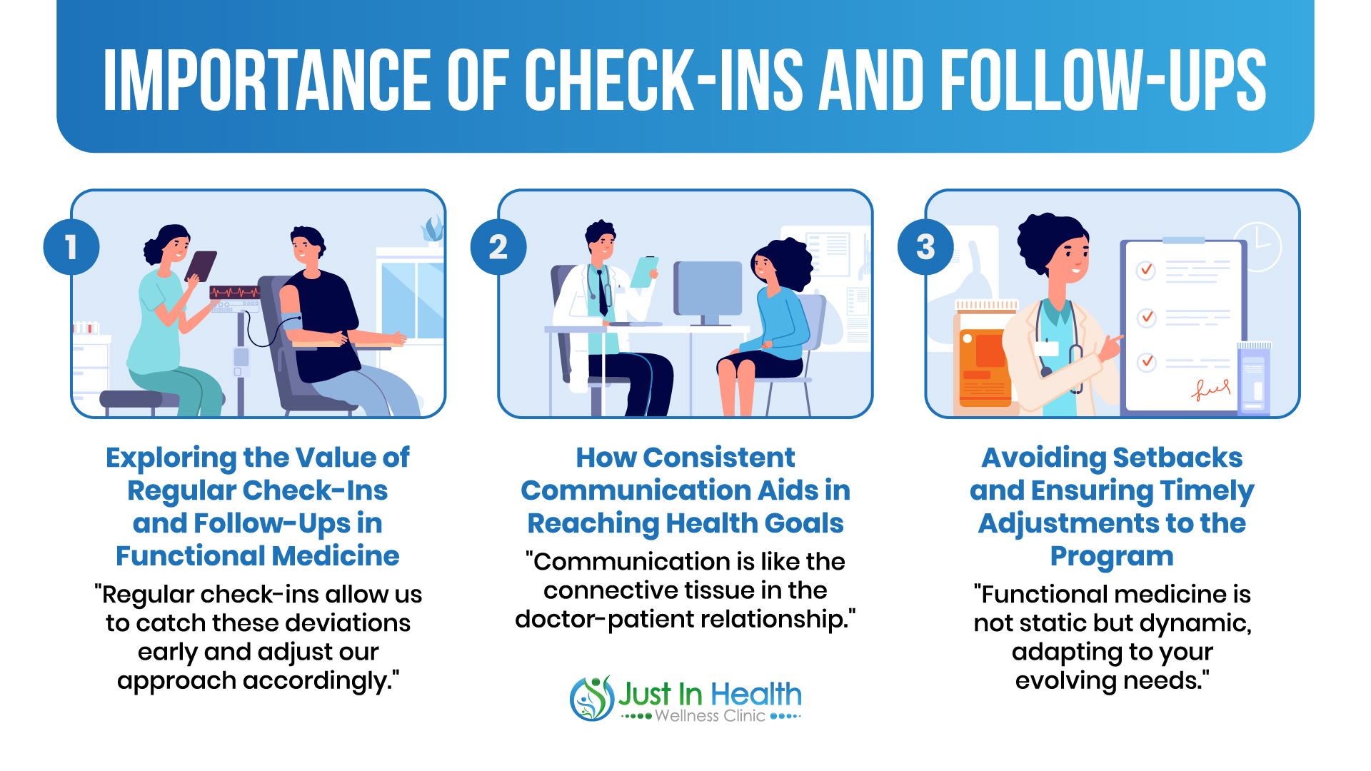 The Importance of Check-Ins and Follow Ups_Dr. Justin Marchegiani