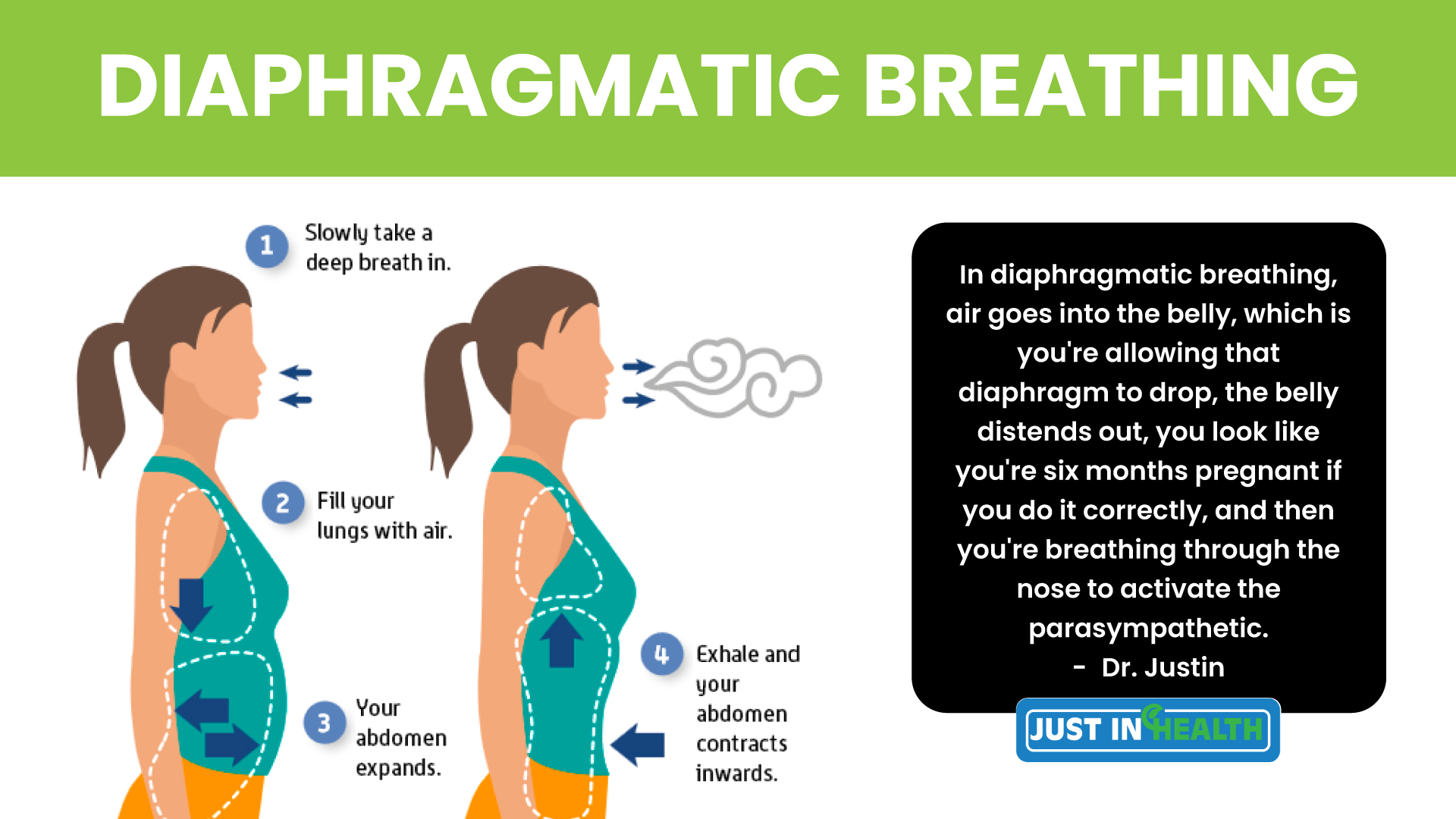 Podcast 394 - Diaphragmatic Breathing_Dr. Justin Marchegiani